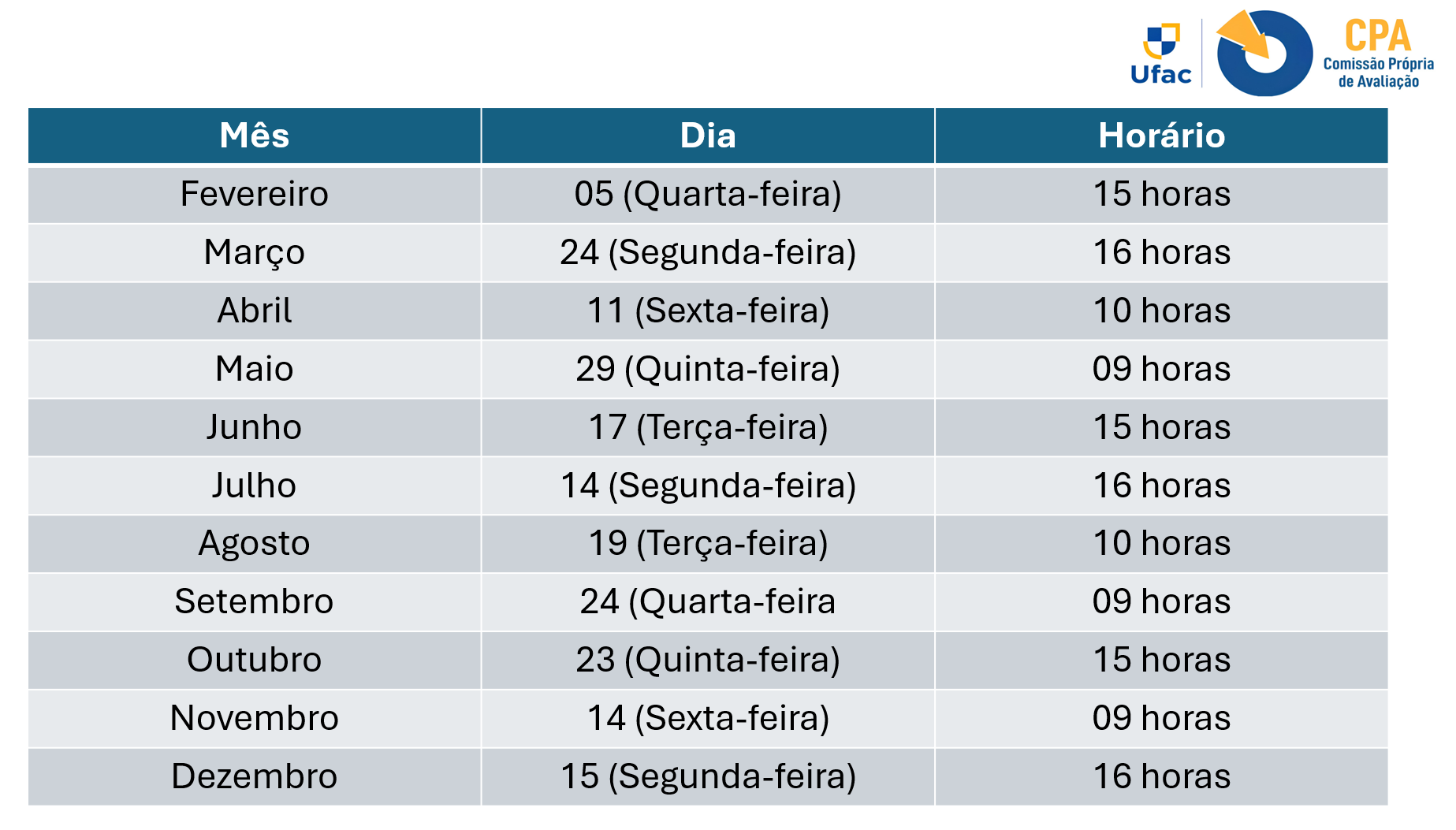 Calendário de Reuniões - 2025