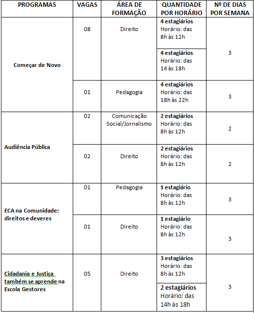 tabela estagio alunos tabela estagio alunos