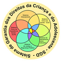 Direitos da criança e do adolescente serão discutidos em seminário