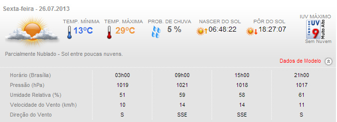 Resultado de estudos na Ufac descarta neve durante frente fria no Acre